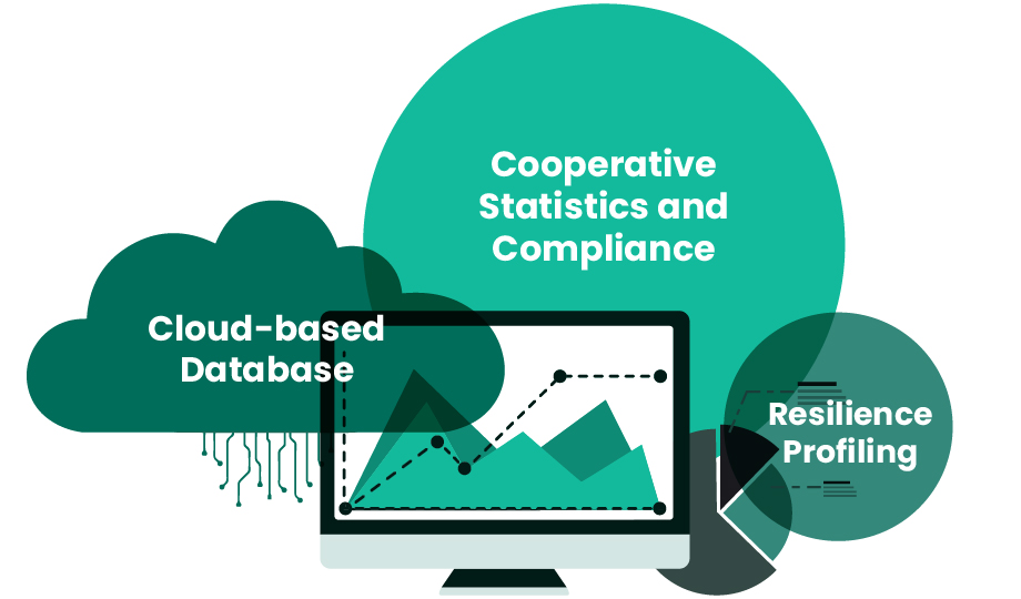 CoopProfiler About Page